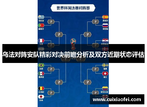 乌法对阵安队精彩对决前瞻分析及双方近期状态评估